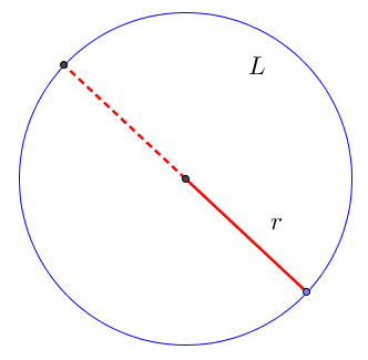 pi