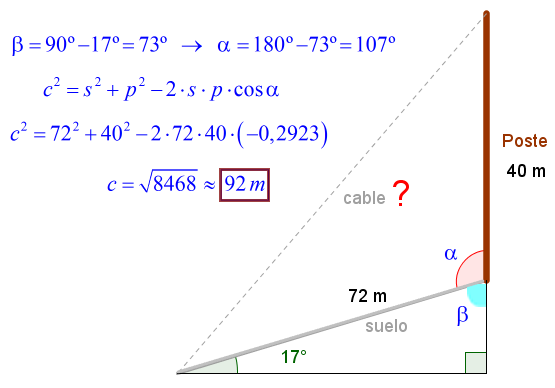 r 003pb sol trigonometria